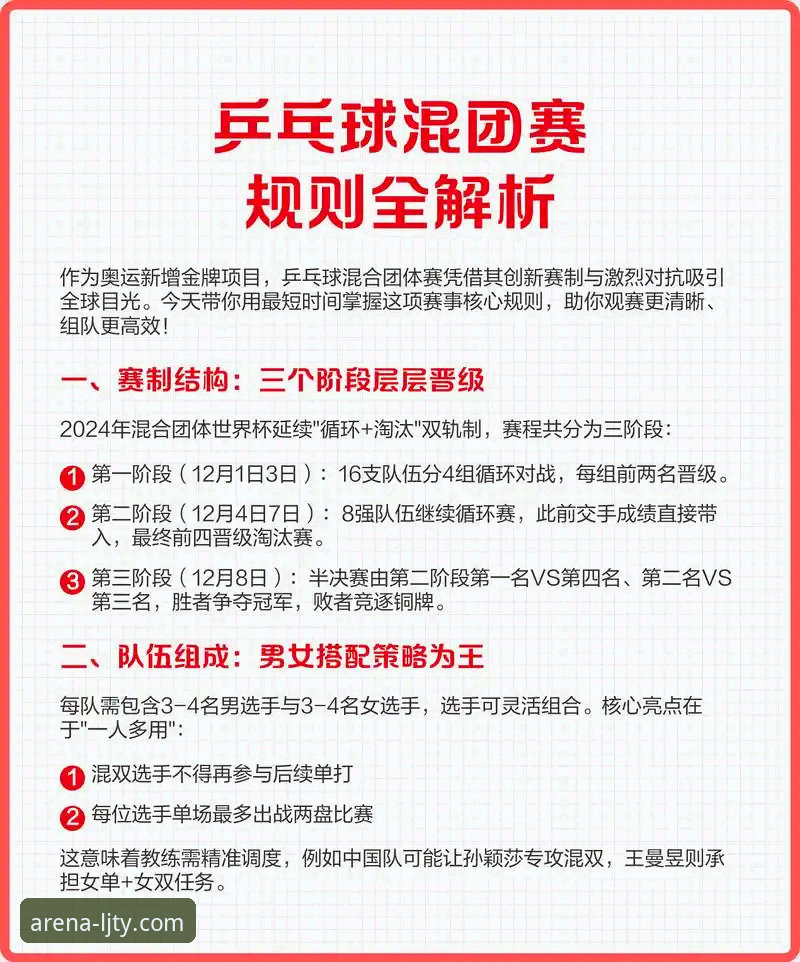乐竞体育畅享体育激情 乐竞体育平台的3大核心优势:数据揭示如何畅享体育激情