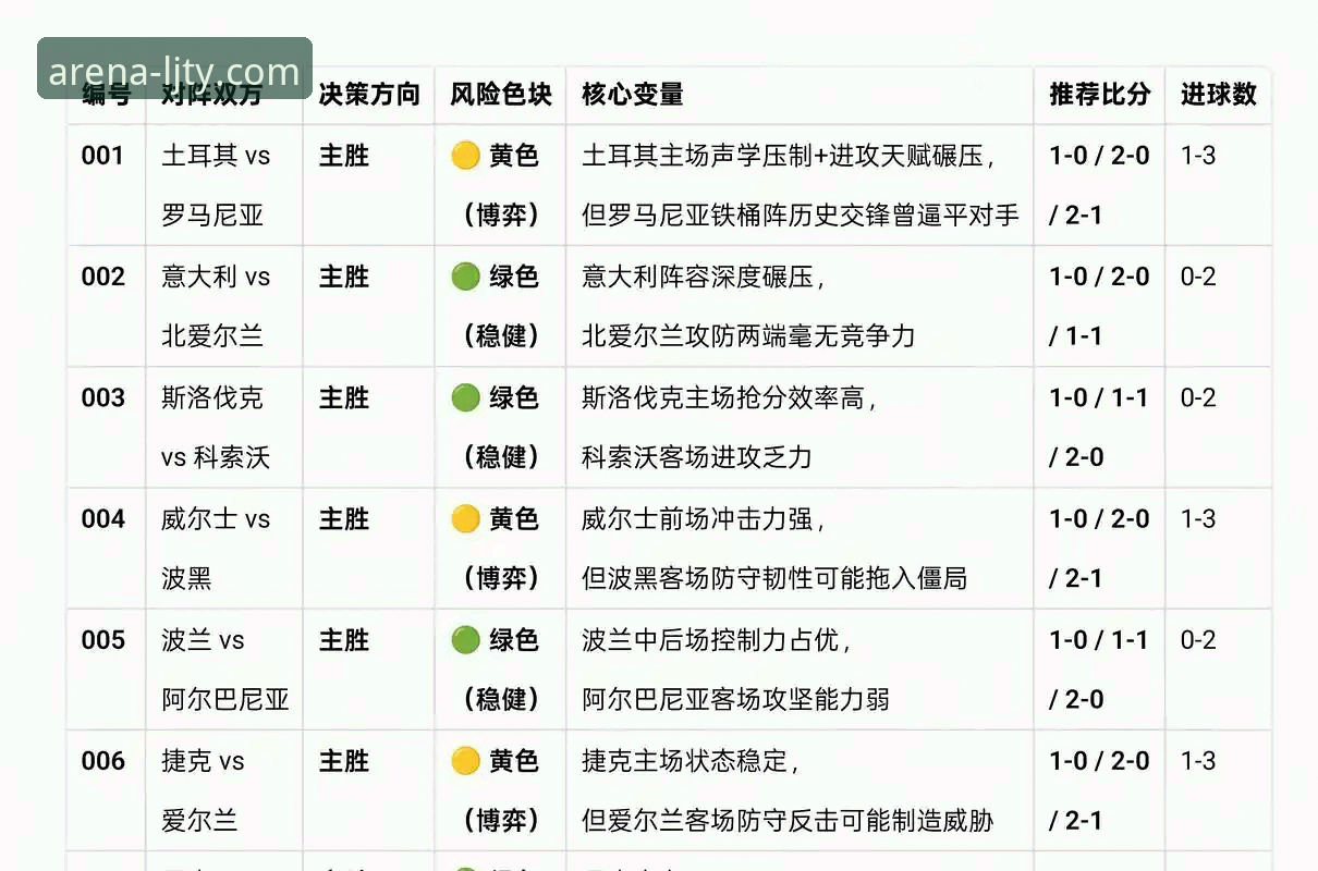 意大利足球的十字路口：连续三届无缘世界杯的深度解析