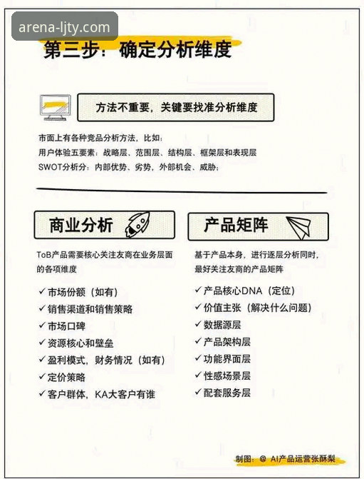 资深分析师解读：乐竞体育LJTY官网推荐与平台深度使用心得